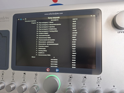Zdjęcie przedmiotu: Urządzenie do elektrostymulacji mięśni MIHA BODYTEC II