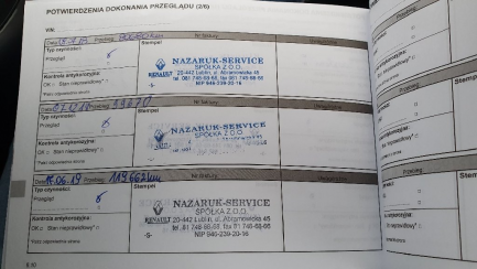 Zdjęcie przedmiotu: Dacia Duster Combi