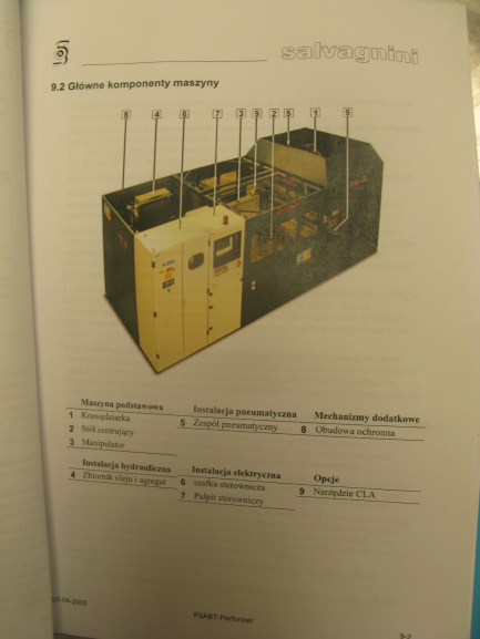 Zdjęcie przedmiotu: Centrum gnące P2 Perfrormer rok 2001