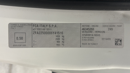Zdjęcie przedmiotu: Fiat Fiorino 1.3 M-jet SX E6d-F 1.7t