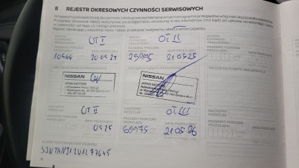 Zdjęcie przedmiotu: Nissan Qashqai 1.3 DIG-T mHEV 4x4 N-Connecta Xtronic