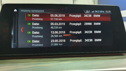 Zdjęcie przedmiotu: Bmw Seria-5 sedan