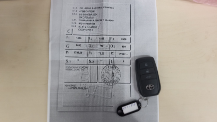 Zdjęcie przedmiotu: Toyota Corolla 1.8 Hybrid Style