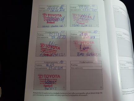 Zdjęcie przedmiotu: Toyota Rav4