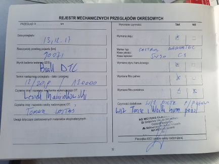 Zdjęcie przedmiotu: Kia Cee'd 1.6 CRDi M