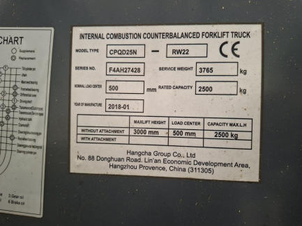 Zdjęcie przedmiotu: W&oacute;zek widłowy HANGCHA CPQD25N-RW22