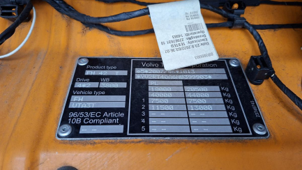 Zdjęcie przedmiotu: Volvo FH 500 Globetrotter XL E6d 21.0t