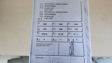 Zdjęcie przedmiotu: BMW 120i M Sport aut