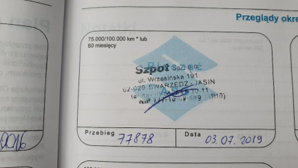 Zdjęcie przedmiotu: Suzuki Swift Hatchback