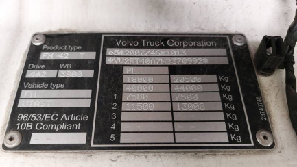Zdjęcie przedmiotu: Volvo FH 500 Globetrotter E6d 21.0t