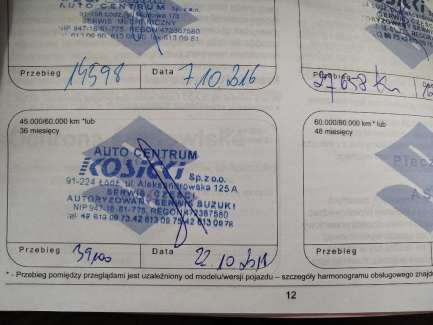 Zdjęcie przedmiotu: Suzuki Swift 1.2 Comfort