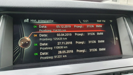 Zdjęcie przedmiotu: Bmw 520D Kombi 520d xDrive