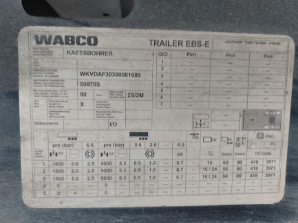 Zdjęcie przedmiotu: K&auml;ssbohrer Mega Dropside