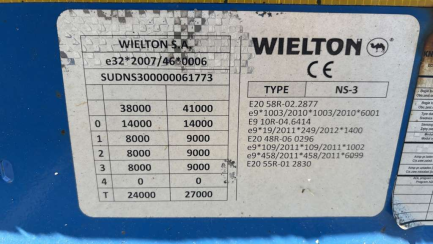 Zdjęcie przedmiotu: WIELTON NS3P 38.0t