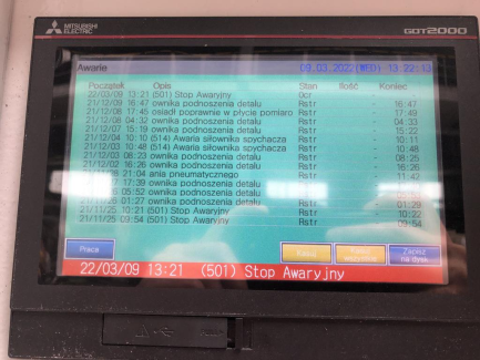 Zdjęcie przedmiotu: Machine for automatic dimensional control FIMS MMU-AZ-19-1
