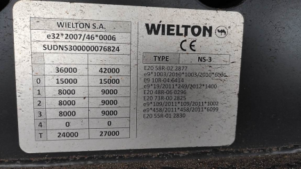 Zdjęcie przedmiotu: WIELTON NS3K Dropside