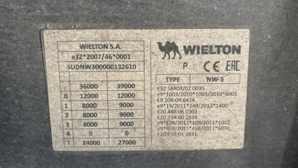 Zdjęcie przedmiotu: WIELTON NW-3 Dump Steel