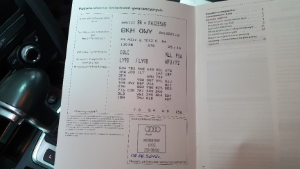 Zdjęcie przedmiotu: Audi A4 ALLROAD 2.0 TDI Quattro S tronic