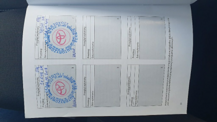 Zdjęcie przedmiotu: Toyota Auris HYBRID Combi