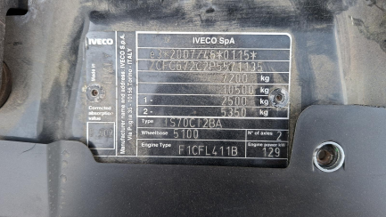 Zdjęcie przedmiotu: Iveco DAILY HI-MATIC E6e 7.2t