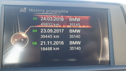 Zdjęcie przedmiotu: Bmw 316d aut