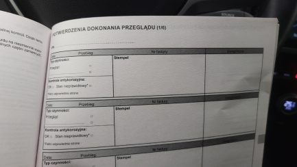 Zdjęcie przedmiotu: Dacia Duster 1.5 Blue dCi Journey