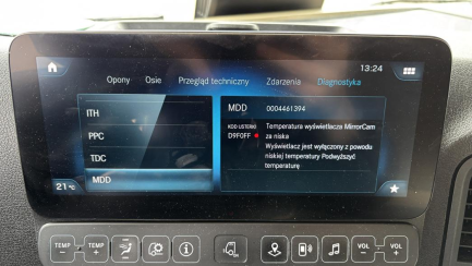 Zdjęcie przedmiotu: Mercedes-Benz Actros 1845 LS E6 18.0t