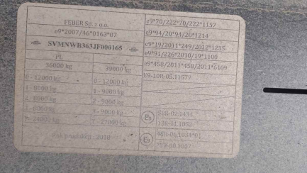 Zdjęcie przedmiotu: INTER CARS NW Сталевий самоскид