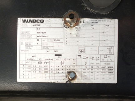 Zdjęcie przedmiotu: KRONE SDR 27 refrigerator semi-trailer