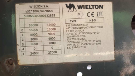 Zdjęcie przedmiotu: WIELTON NS3K Високобортовий