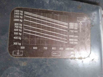 Zdjęcie przedmiotu: Electric pallet truck FENWICK-LINDE E16PH-01