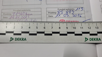 Zdjęcie przedmiotu: Toyota C-HR 1.8 Hybrid Style
