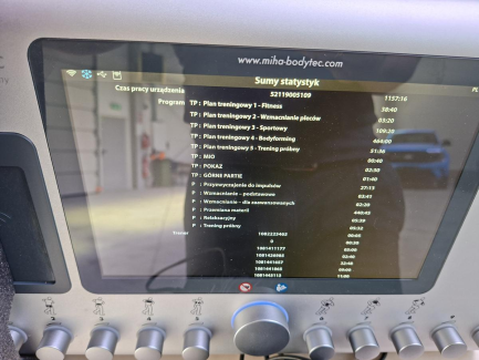 Zdjęcie przedmiotu: Пристрій для електростимуляції м'язів MIHA BODYTEC II