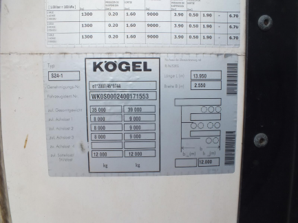 Zdjęcie przedmiotu: KOEGEL S24-1