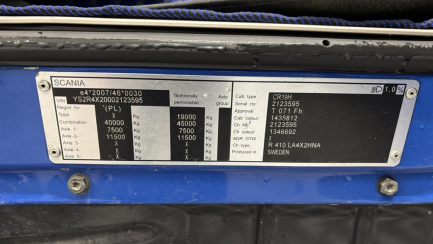 Zdjęcie przedmiotu: SCANIA R410 E6 19.0t LA 4x2 HNA Highline