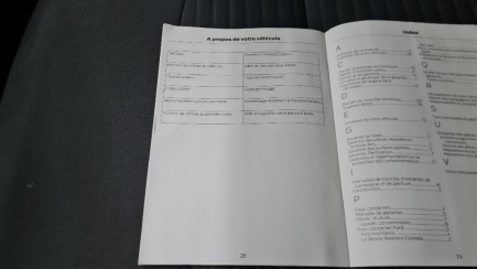 Zdjęcie przedmiotu: Ford Kuga 2.0 TDCi AWD Edition