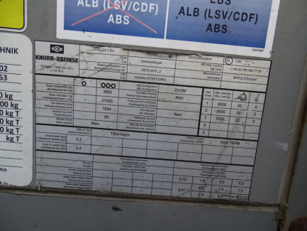 Zdjęcie przedmiotu: Curtain semi-trailer BERGER SAPL 24 - Established fiscal pledge on the Object