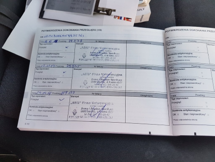 Zdjęcie przedmiotu: RENAULT Master dCi 170 Energy L3 Pack Clim Euro 6