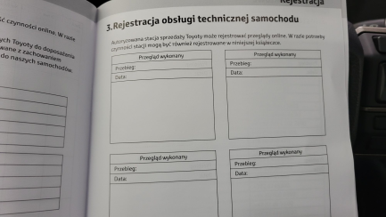 Zdjęcie przedmiotu: Toyota Land Cruiser 2.8 D-4D Executive aut