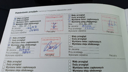 Zdjęcie przedmiotu: Porsche Cayenne II DIESEL