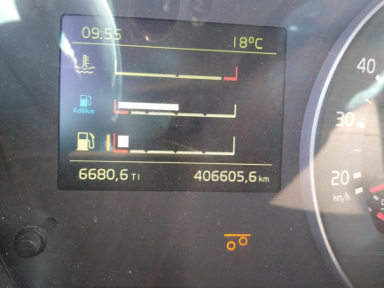 Zdjęcie przedmiotu: Volvo FH500