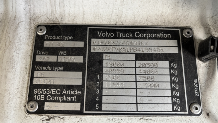 Zdjęcie przedmiotu: Volvo FH 460 Globetrotter E6d 21.0t