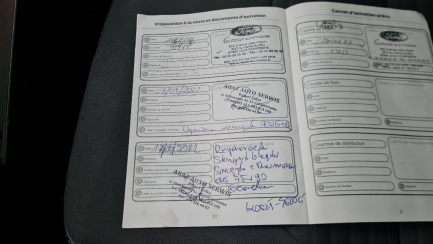 Zdjęcie przedmiotu: Ford Kuga 2.0 TDCi AWD Edition