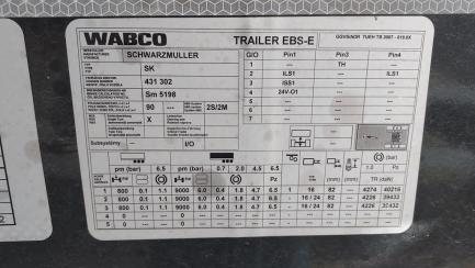 Zdjęcie przedmiotu: SCHWARZMULLER K-serie Сталевий самоскид