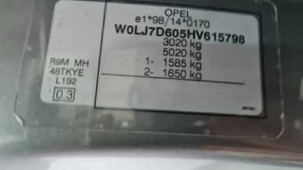 Zdjęcie przedmiotu: Opel Vivaro L2H1 2,9t 1.6 BiTurbo CDTI Euro 6 1598ccm - 125HP