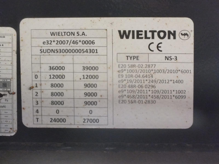 Zdjęcie przedmiotu: 