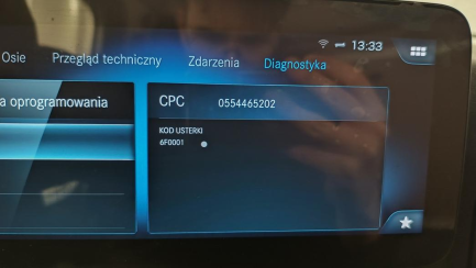Zdjęcie przedmiotu: Mercedes-benz Actros E6 18.0t