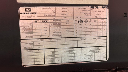 Zdjęcie przedmiotu: WIELTON NS 3 K/13.62 36.0t