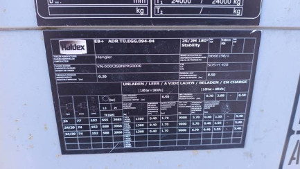 Zdjęcie przedmiotu: HANGLER SDS-H 480 42.0t