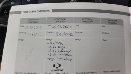 Zdjęcie przedmiotu: Ssangyong Korrando 1.5 T-GDI Quartz 2WD aut